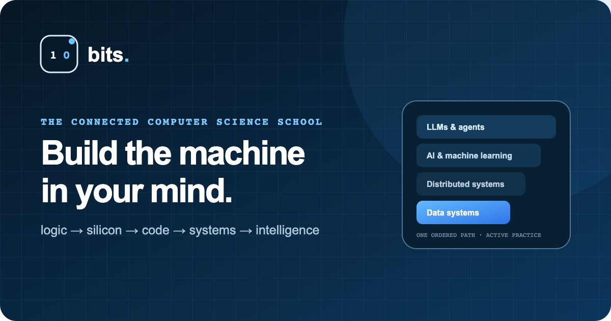 Layer Definition Computer Science Languages & compilers Explained: Free Lessons | Bits